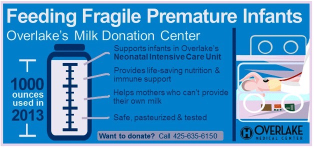 Feeding Fragile Premature Infants