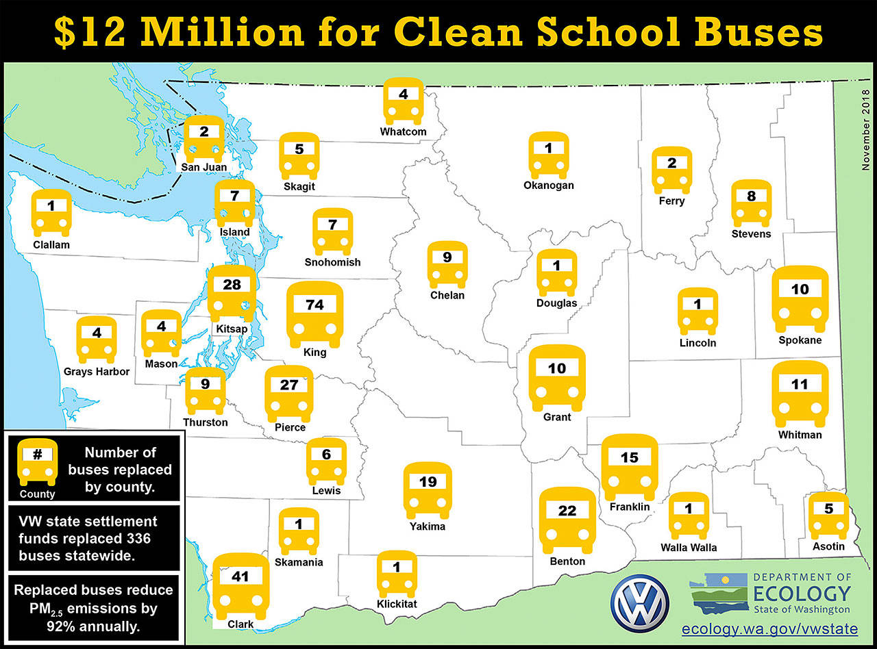 The Department of Ecology has awarded $12 million from the VW settlement to purchase 336 buses statewide. Courtesy of Department of Ecology.
