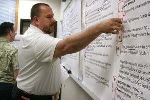 Tola Marts places a sticker