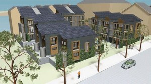 A birds-eye view of the zHome project