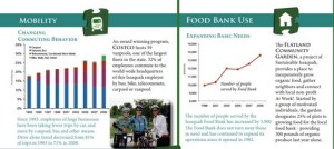 A little more than a year down the track and a picture is emerging