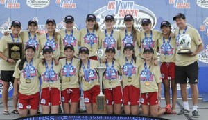 The Eastside FC G98 Red team