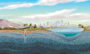 Most of Issaquah's drinking water is pumped from four groundwater wells that draw water from the lower Issaquah Valley aquifer from a depth of about 80 feet or more below the ground surface.