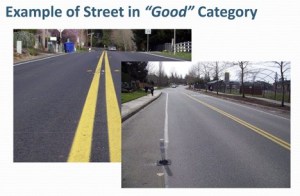 Maintaining the condition of roads in Sammamish at current levels will cost about $3 million a year