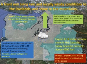 Hundreds without power during NWS wind advisory
