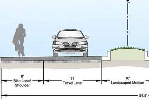 Sammamish City Council votes down Sahalee Way design contract