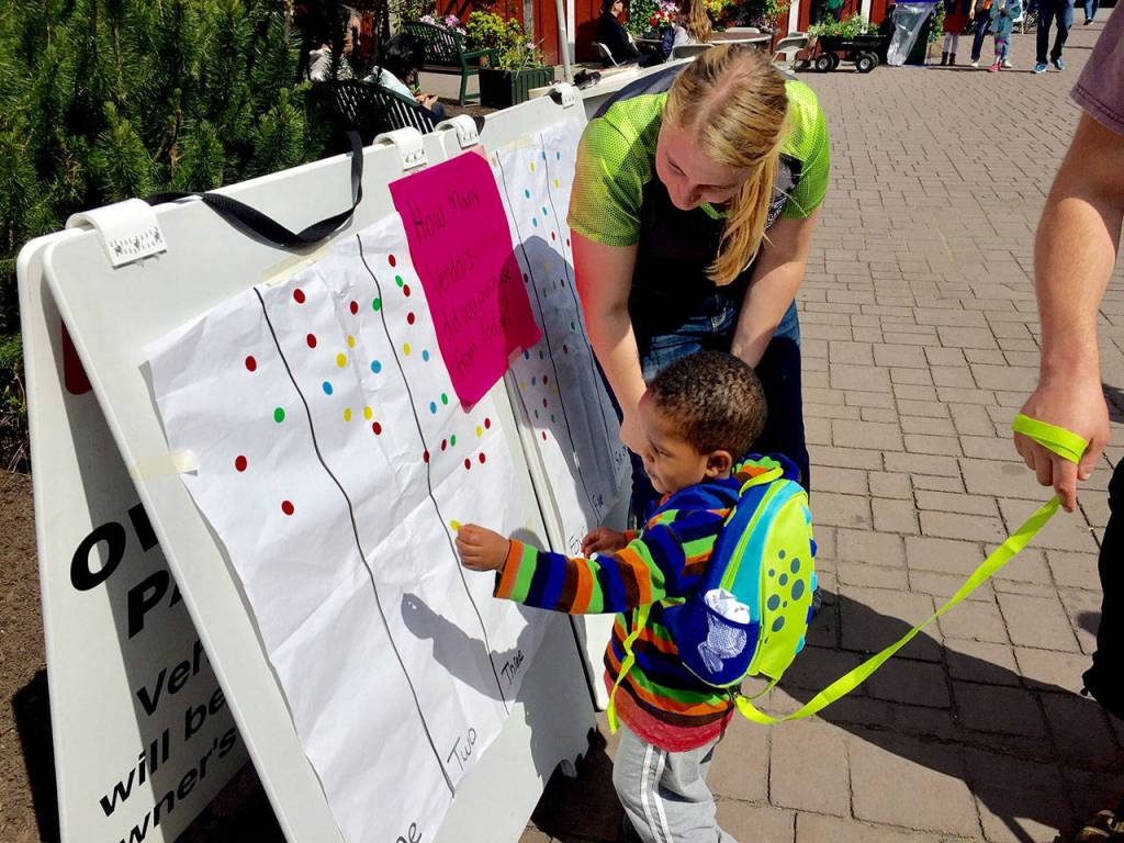 A young Farmers Market shopper takes part in the Parks Department survey. William Shaw/staff photo