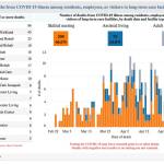 Image courtesy King County