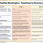 Courtesy of WA Governors Office