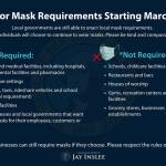 (Office of the Governor)
Summary of mask requirements effective March 21, 2022. (Office of the Governor)